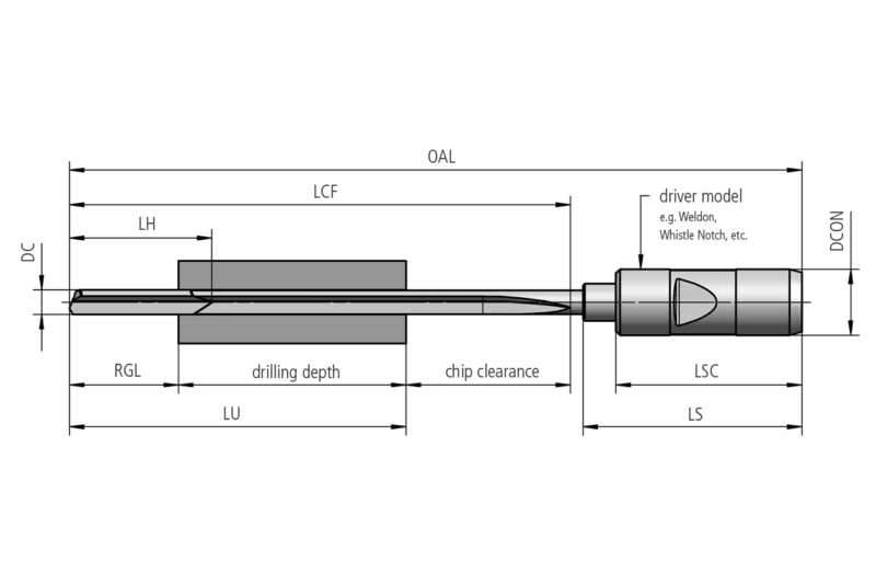 Single flute gundrill with brazed carbide tip Type 110 Ø 25.000 mm