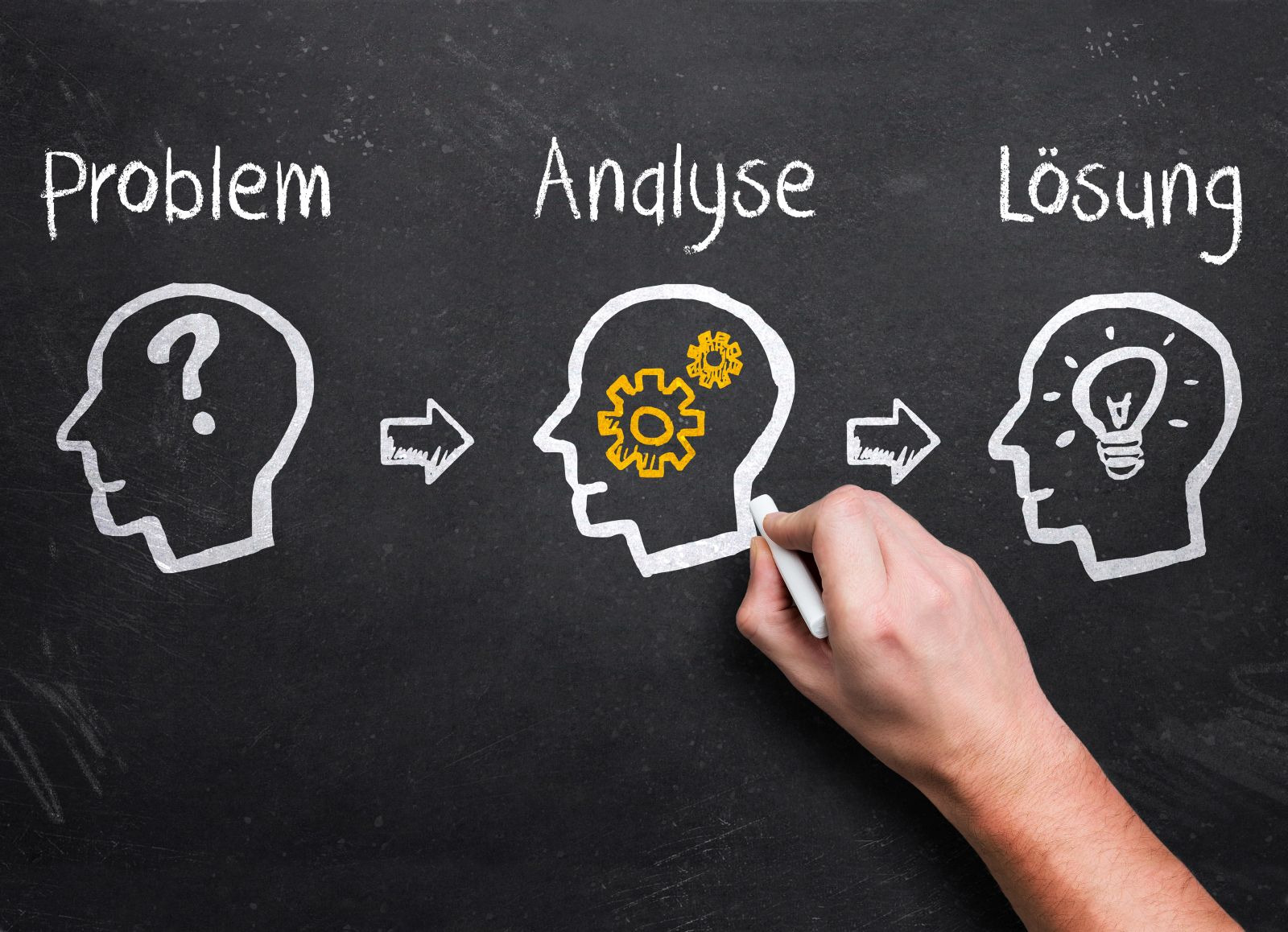 FR-Sonderlsungen-special-solutions